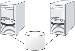 Cluster configuration with a shared disk