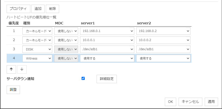 クラスタプロパティの「インタコネクト」タブ