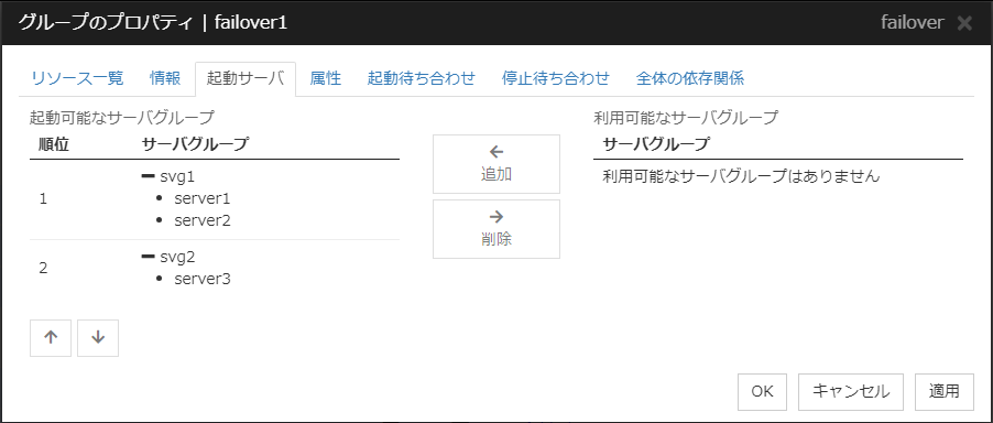 グループのプロパティの「起動サーバ」タブ