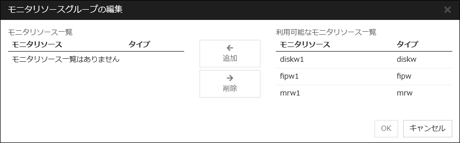 「モニタリソースグループの編集」ダイアログボックス