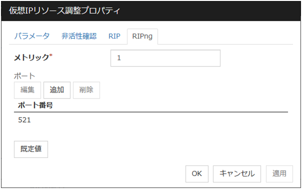 仮想IPリソース調整プロパティの「RIPng」タブ
