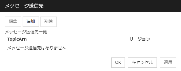 「メッセージ送信先」ダイアログ