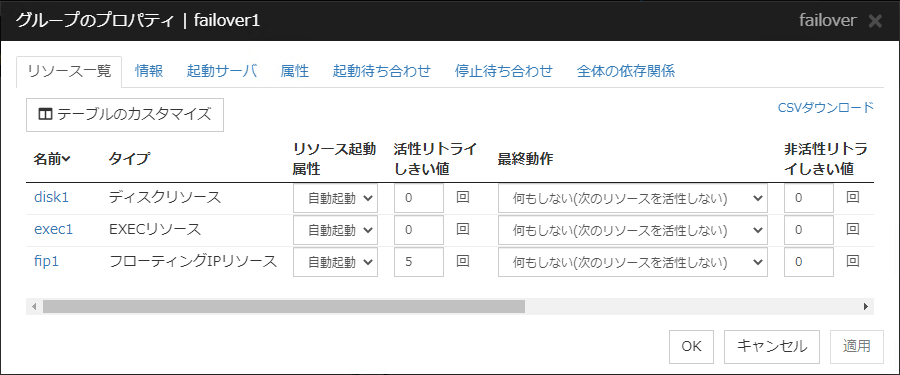 グループのプロパティの「リソース一覧」タブ