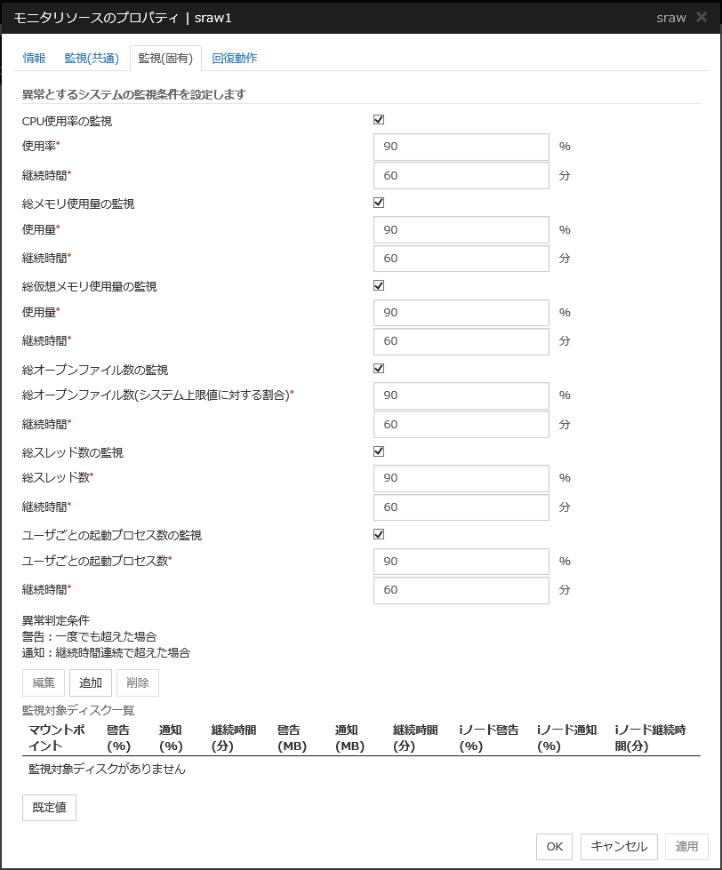 モニタリソースのプロパティの「監視(固有)」タブ(sraw)