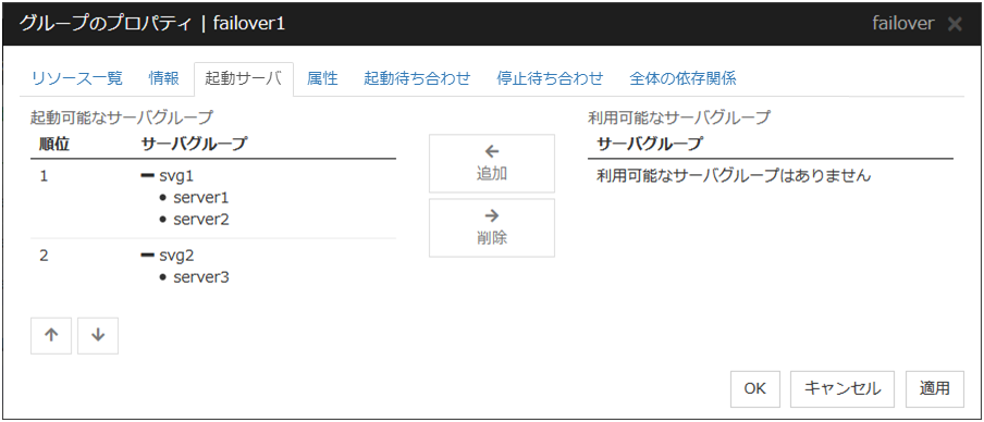 グループのプロパティの「起動サーバ」タブ