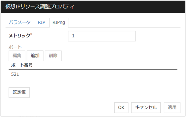 仮想IPリソース調整プロパティの「RIPng」タブ