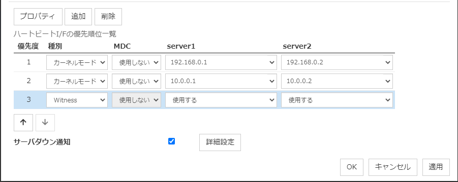 クラスタプロパティの「インタコネクト」タブ
