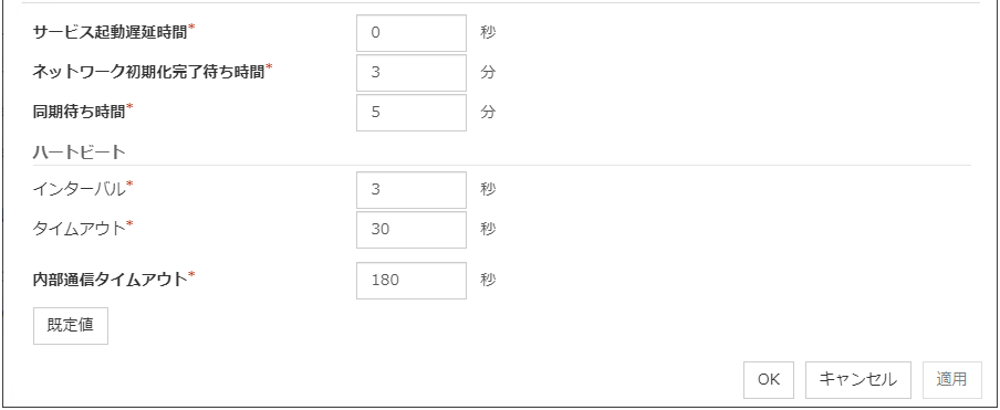 クラスタプロパティの「タイムアウト」タブ