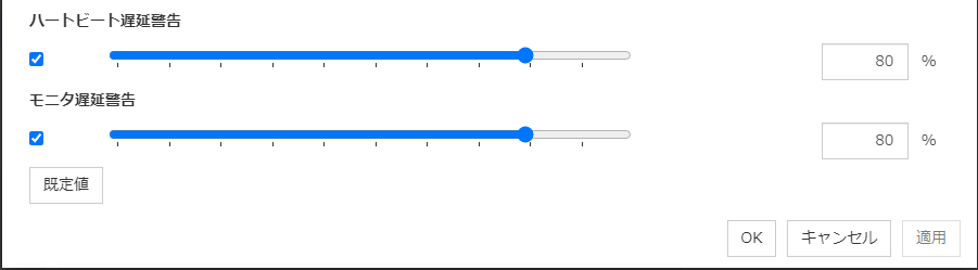 クラスタプロパティの「遅延警告」タブ