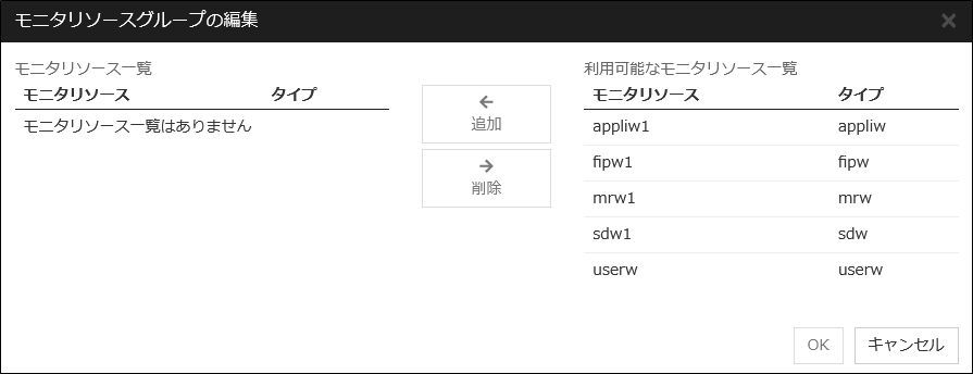 「モニタリソースグループの編集」ダイアログボックス