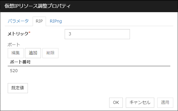 仮想IPリソース調整プロパティの「RIP」タブ