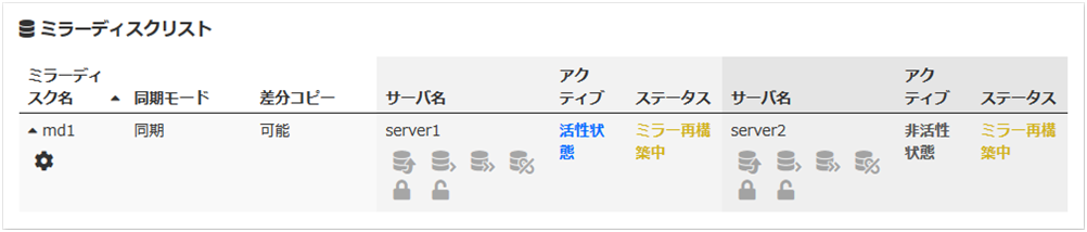 ミラーディスクリスト（ミラー復帰処理中）