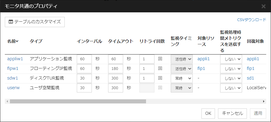 「モニタ共通のプロパティ」ダイアログ