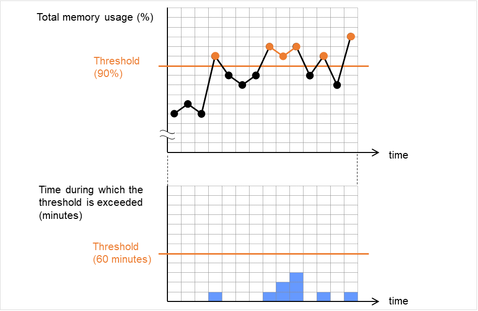 _images/img_how-system-monitor-resources-perform-monitoring-20.png
