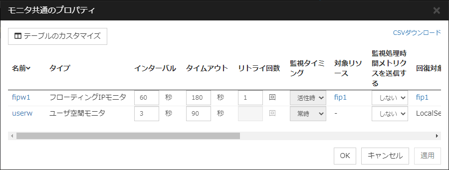 「モニタ共通のプロパティ」ダイアログ