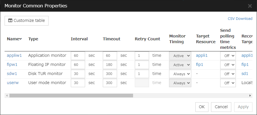 monitor_common_properties