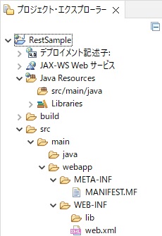 プロジェクト・エクスプローラー 動的Webプロジェクト ディレクトリ構成