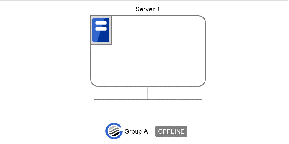 サーバとフェイルオーバグループ