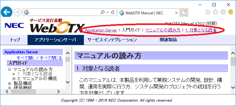 現在位置の表示