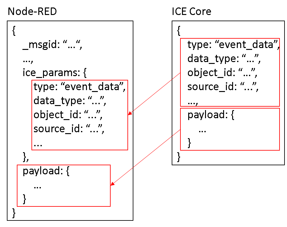 msgappfuncin msgappfuncin