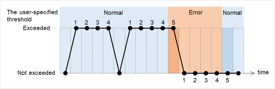 _images/img_how-jvm-monitor-resources-perform-monitoring-20.png