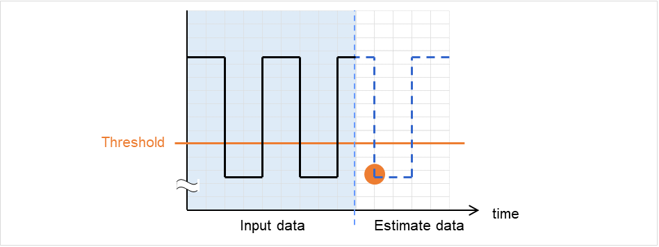 _images/img_estimating-the-amount-of-resourceusage-clpprer-command-40.png