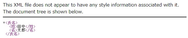 idが0001のブラウザ表示結果