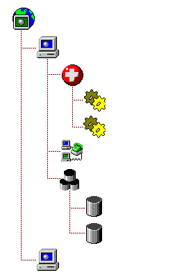 �A�C�R���̃c���[